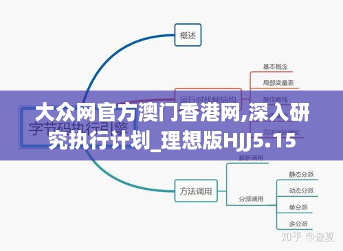 大众网官方澳门香港网,深入研究执行计划_理想版HJJ5.15