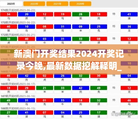 新澳门开奖结果2024开奖记录今晚,最新数据挖解释明_紧凑版MKE5.37