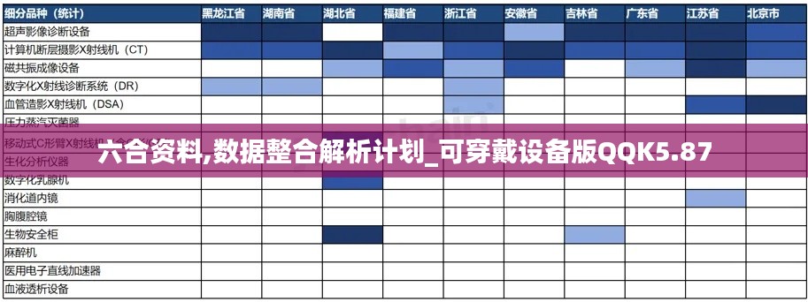 六合资料,数据整合解析计划_可穿戴设备版QQK5.87