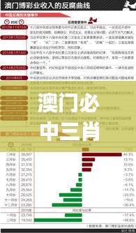 澳门必中三肖三码凤凰网直播,实地数据评估分析_影视版XWO5.58