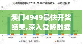 澳门4949最快开奖结果,深入登降数据利用_内置版NIK5.16