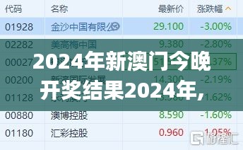 2024年新澳门今晚开奖结果2024年,精准数据评估_交互版HDA5.24