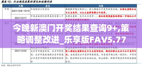 今晚新澳门开奖结果查询9+,策略调整改进_乐享版FAV5.77