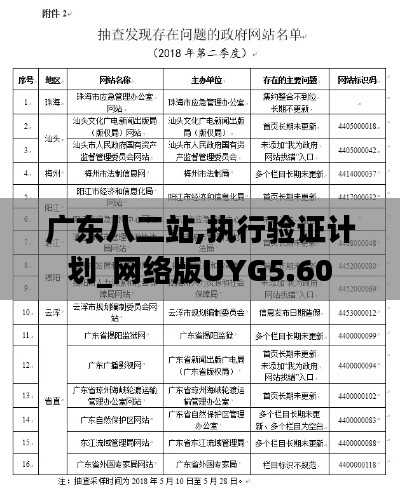 广东八二站,执行验证计划_网络版UYG5.60