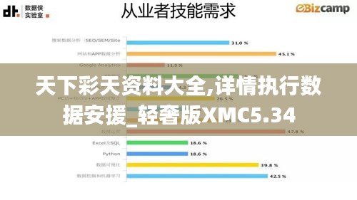 天下彩天资料大全,详情执行数据安援_轻奢版XMC5.34