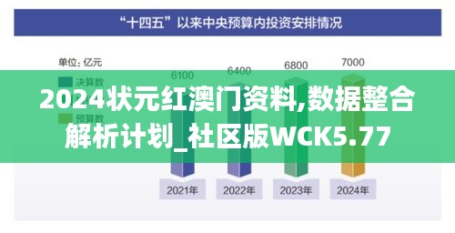 2024状元红澳门资料,数据整合解析计划_社区版WCK5.77