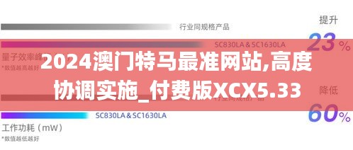 2024澳门特马最准网站,高度协调实施_付费版XCX5.33