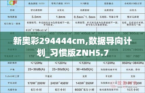 新奥彩294444cm,数据导向计划_习惯版ZNH5.7