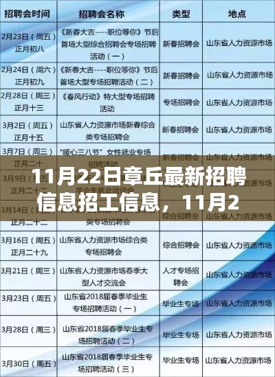 章丘最新招聘信息招工信息汇总（11月22日）