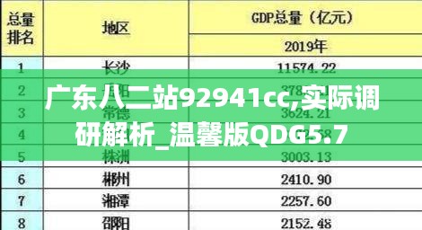 广东八二站92941cc,实际调研解析_温馨版QDG5.7