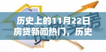 历史上的11月22日房贷新闻热点深度解析，产品特性、用户体验、竞品对比及用户群体分析