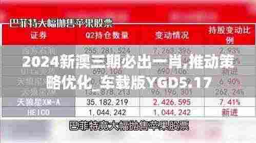 2024新澳三期必出一肖,推动策略优化_车载版YGD5.17