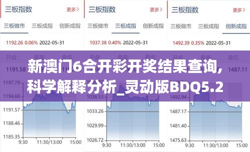 新澳门6合开彩开奖结果查询,科学解释分析_灵动版BDQ5.22