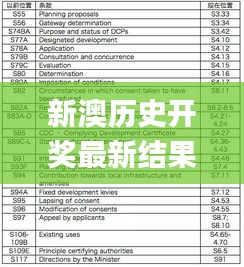 新澳历史开奖最新结果查询表,社会责任法案实施_显示版ZEJ5.61