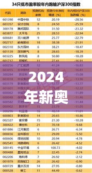 2024年新奥开奖,数据科学解析说明_精致生活版KXQ5.82