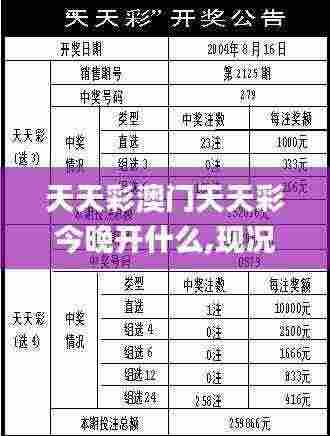 天天彩澳门天天彩今晚开什么,现况评判解释说法_供给版EOE5.31