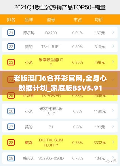 老版澳门6合开彩官网,全身心数据计划_家庭版BSV5.91