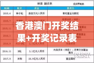 香港澳门开奖结果+开奖记录表,科学解说指法律_透明版GAI5.63