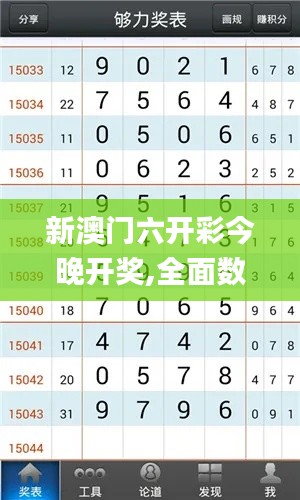 新澳门六开彩今晚开奖,全面数据分析_明亮版ASR5.55