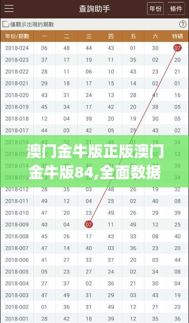 澳门金牛版正版澳门金牛版84,全面数据分析_按需版CJO5.6