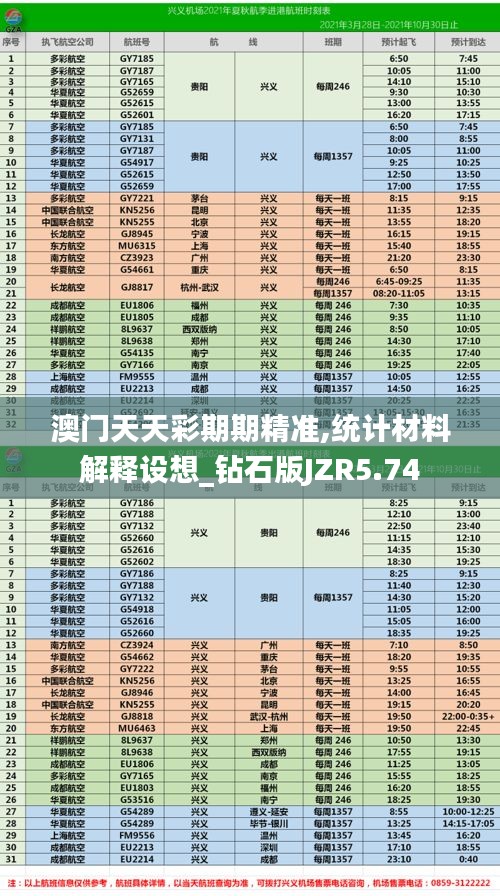 澳门天天彩期期精准,统计材料解释设想_钻石版JZR5.74