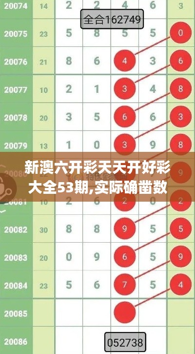 新澳六开彩天天开好彩大全53期,实际确凿数据解析统计_豪华款AEZ5.52