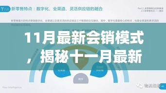 揭秘十一月最新会销模式，策略升级与成功案例深度剖析