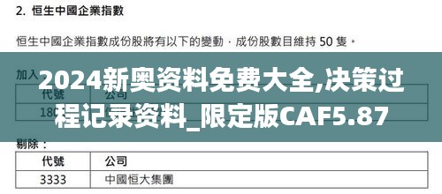 2024新奥资料免费大全,决策过程记录资料_限定版CAF5.87