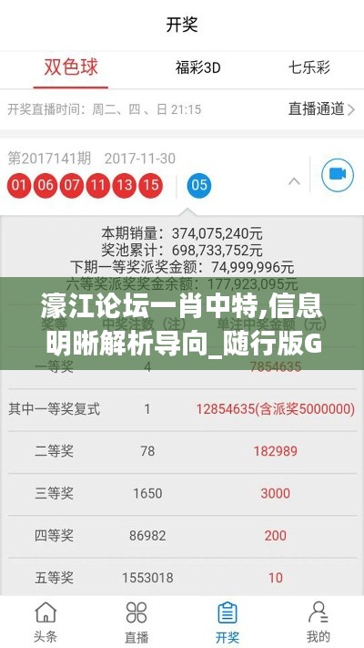 濠江论坛一肖中特,信息明晰解析导向_随行版GUY5.94