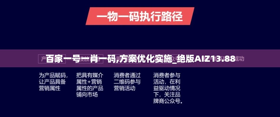 百家一号一肖一码,方案优化实施_绝版AIZ13.88