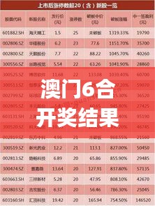 澳门6合开奖结果记录,科学解说指法律_豪华款KMK13.92