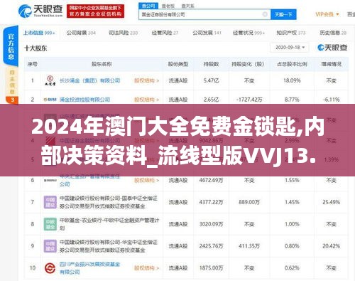 2024年澳门大全免费金锁匙,内部决策资料_流线型版VVJ13.42