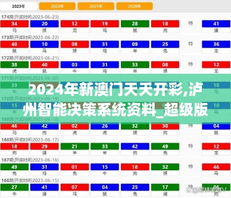 2024年新澳门天天开彩,泸州智能决策系统资料_超级版VON13.43