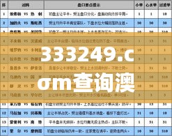 333249.cσm查询澳彩开奖结果,可靠执行操作方式_多功能版WCU13.96