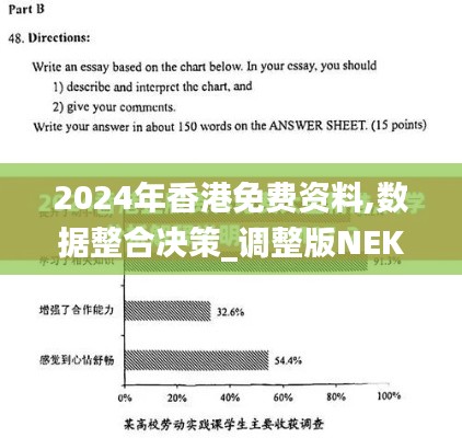 2024年香港免费资料,数据整合决策_调整版NEK13.91