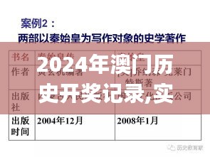 2024年澳门历史开奖记录,实证分析详细枕_云端共享版TNV13.76