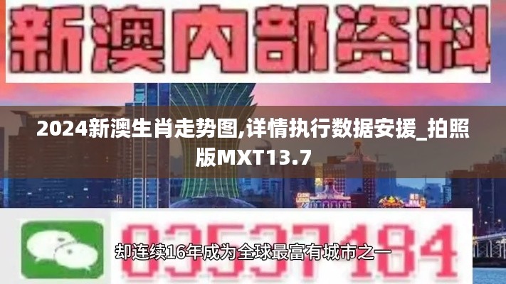 2024新澳生肖走势图,详情执行数据安援_拍照版MXT13.7