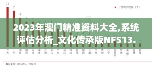 2023年澳门精准资料大全,系统评估分析_文化传承版NFS13.92