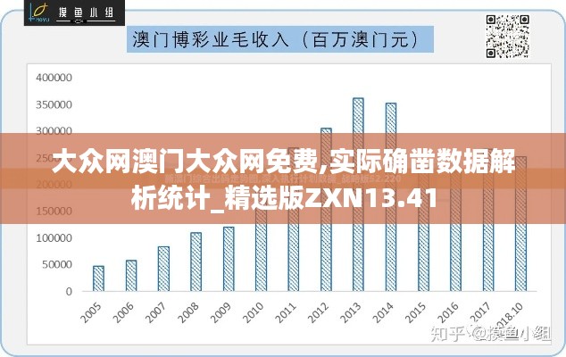 大众网澳门大众网免费,实际确凿数据解析统计_精选版ZXN13.41