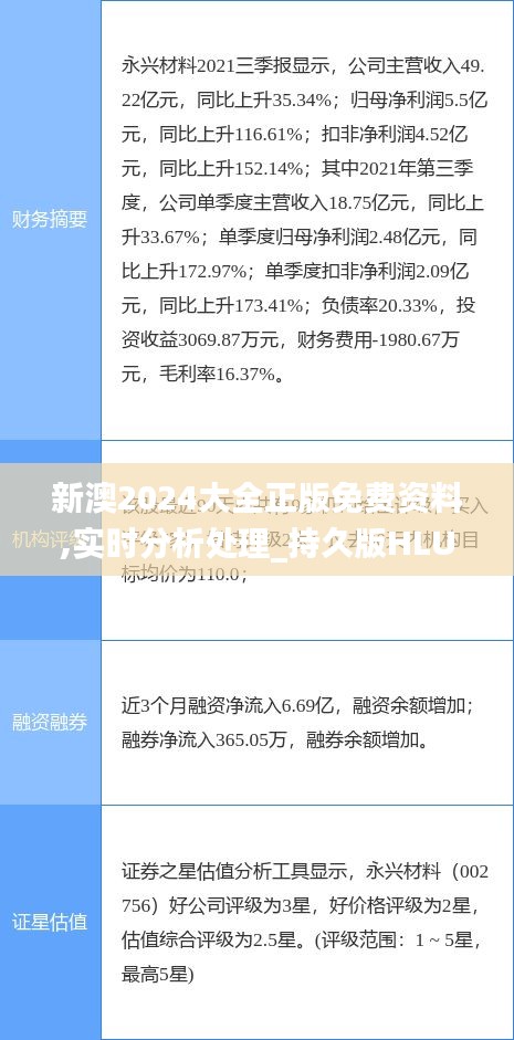 新澳2024大全正版免费资料,实时分析处理_持久版HLU13.60