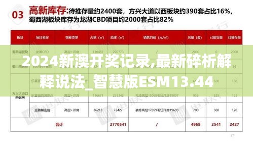 2024新澳开奖记录,最新碎析解释说法_智慧版ESM13.44