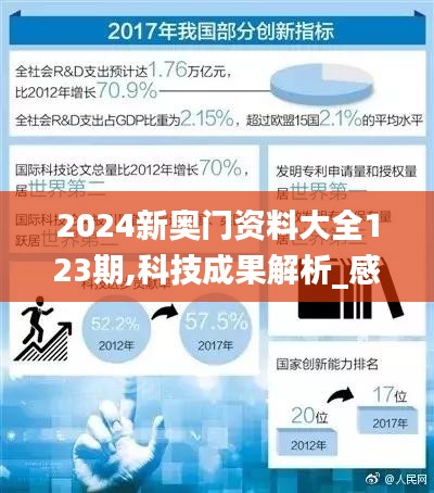 2024新奥门资料大全123期,科技成果解析_感知版ZED13.19