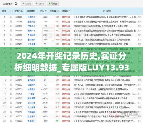 2024年开奖记录历史,实证分析细明数据_专属版LUY13.93