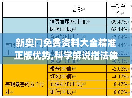 新奥门免费资料大全精准正版优势,科学解说指法律_紧凑版HLB13.29