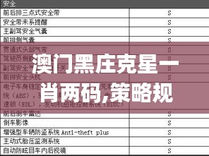 澳门黑庄克星一肖两码,策略规划_旗舰设备版AME13.16