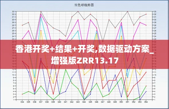 香港开奖+结果+开奖,数据驱动方案_增强版ZRR13.17