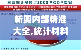 新奥内部精准大全,统计材料解释设想_先锋版DWK13.26