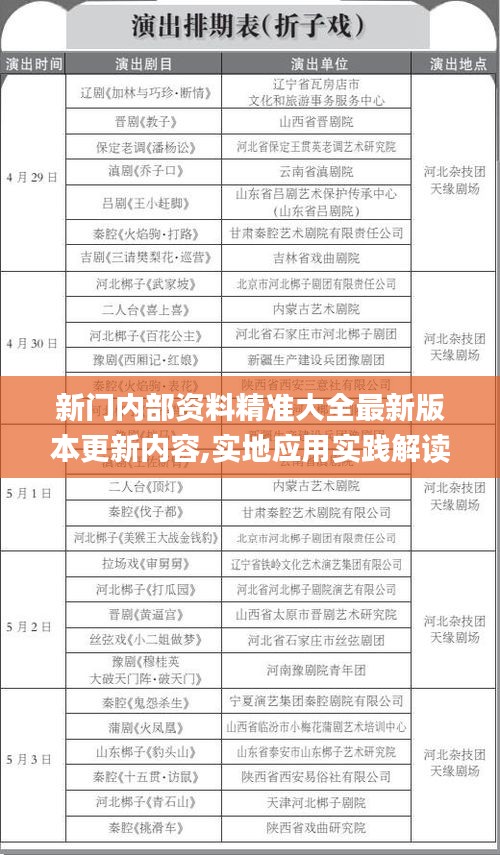 新门内部资料精准大全最新版本更新内容,实地应用实践解读_生活版FWA13.65