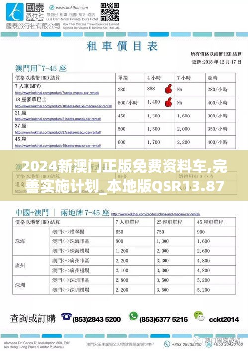 2024新澳门正版免费资料车,完善实施计划_本地版QSR13.87