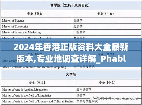 2024年香港正版资料大全最新版本,专业地调查详解_PhabletWVR13.47